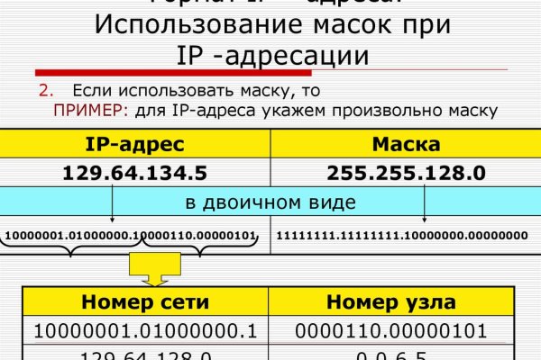 Кракен маркетплейс ассортимент