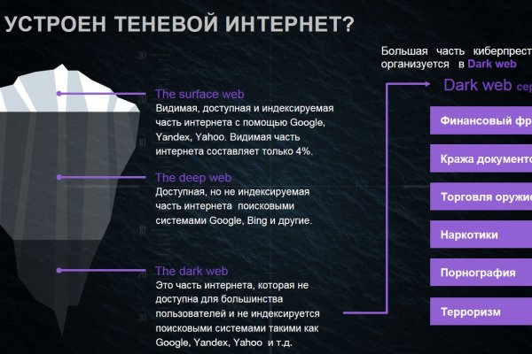 Кракен маркетплейс товары