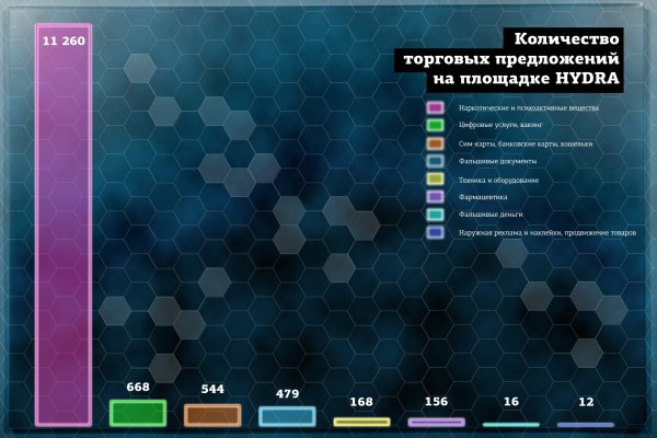 Клир ссылка на кракен 2025